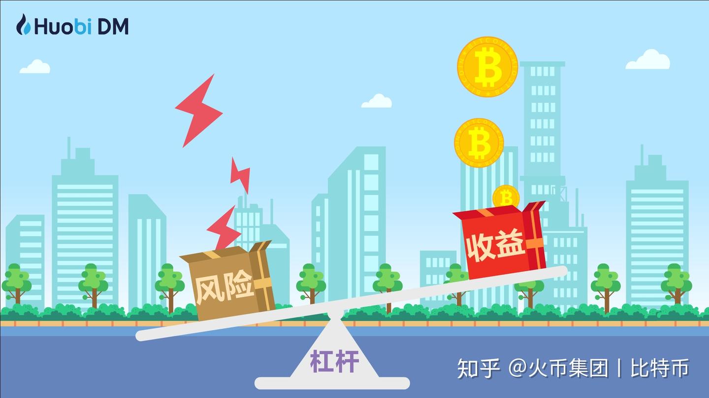 合约交易中的杠杆| 合约交易100问第8集- 知乎