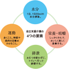 白玺选编 自立和自律在介护工作中的关系 知乎 白玺选编 自立和自律在介护工作中的关系 知乎