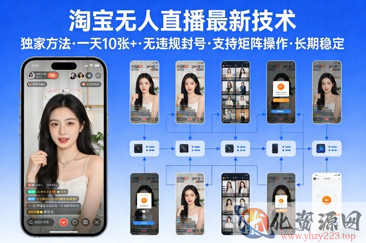 淘宝无人直播【最新技术】，独家方法，一天搞10张+，无违规封号，支持矩阵操作，长期稳定【内部揭秘】