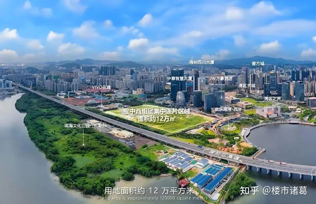 深圳楼市，全面松绑就要来了。。 - 知乎