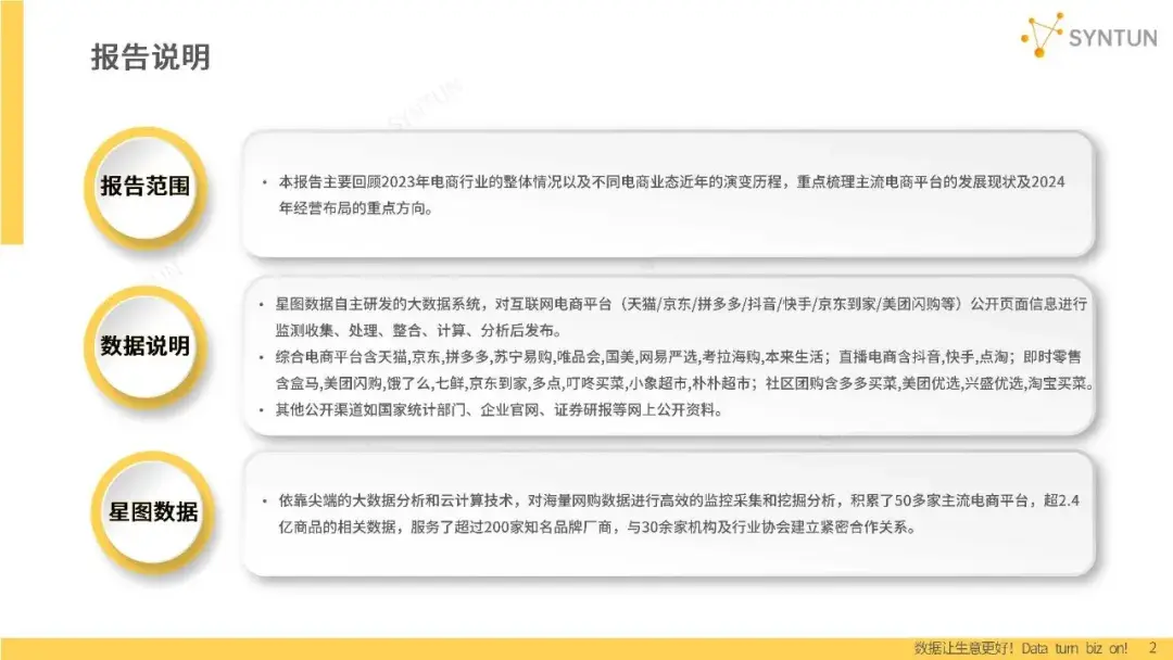 2024年电商发展报告：多方争夺存量市场 - 知乎
