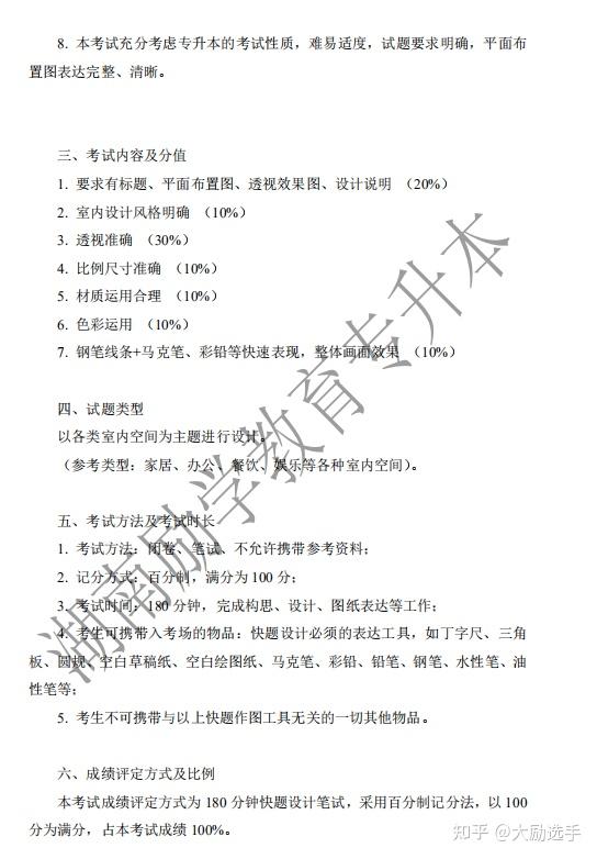 請問湖南城市學院專升本環境設計專業考的設計基礎和設計都是考的什麼