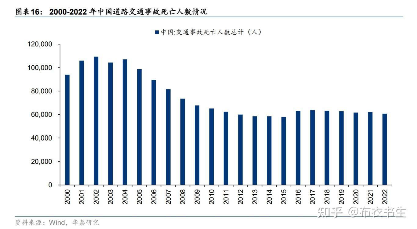 小米股票破位下跌- 知乎