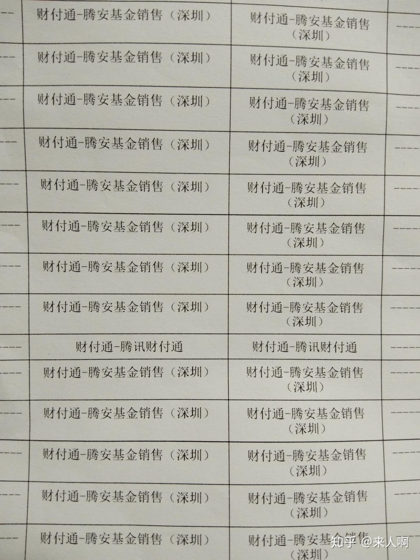 财付通无故扣钱 - 知乎