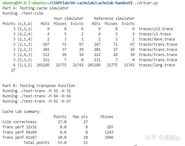 CSAPP: cachelab - 知乎