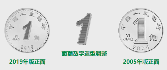 2005年至今的1角硬币是不锈钢材质造的,你造吗? - 知乎