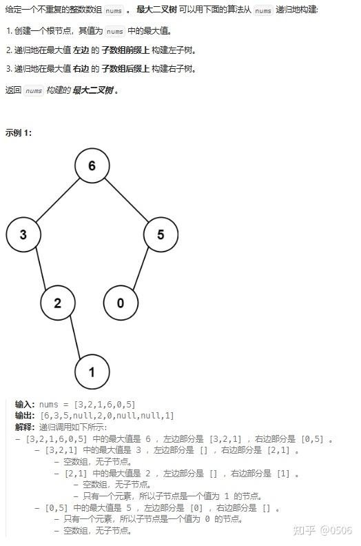 最大二叉树 - 知乎 image.