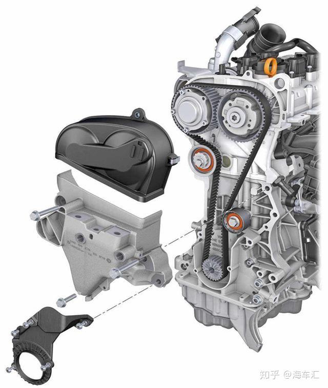 一代神机大众EA211发动机解析 - 知乎