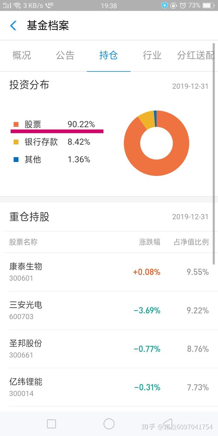 广发小盘成长混合(LOF)图片