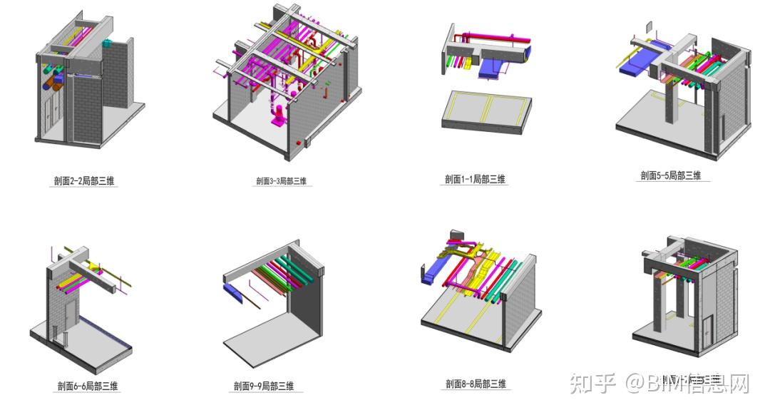 一文读懂 BIM 在各阶段的深度应用与详细解析 - 知乎