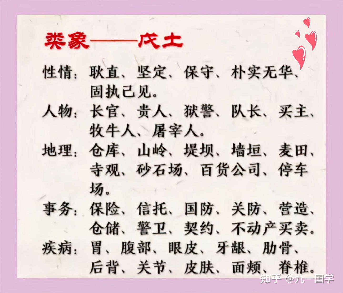十天干——戊土 - 知乎