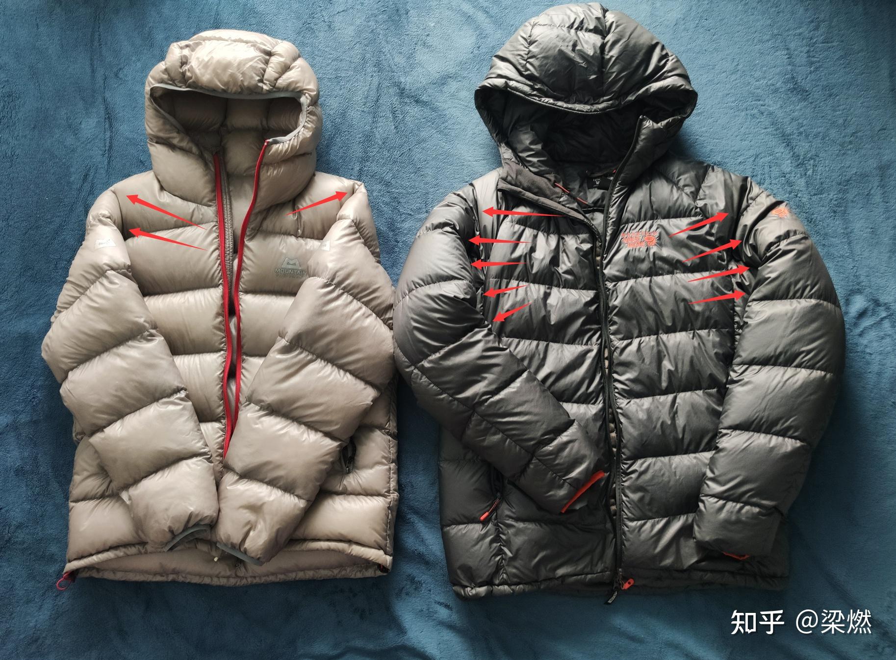 羽绒服充绒量200g保暖性怎么样? - 知乎