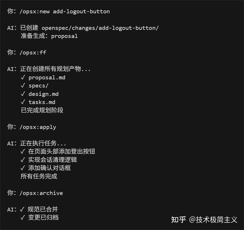 从阶段到行动：全新 AI 规范驱动开发工作流 OpenSpec OPSX 完整指南 - 知乎