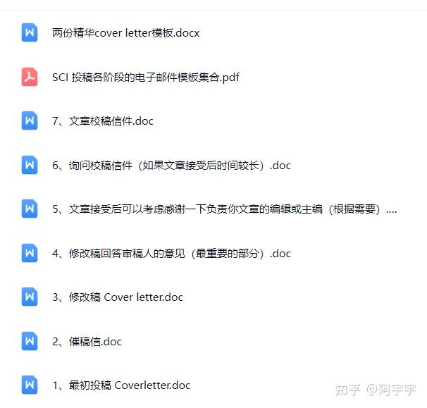 论文盲审通过了,评审意见是否还有必要修改?修改完了还需要做什么? - 知乎