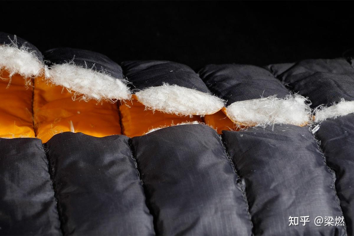 羽绒服充绒量200g保暖性怎么样? - 知乎