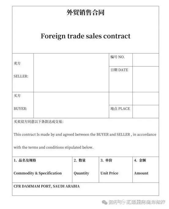 国际贸易全流程单据与文件指南 - 知乎