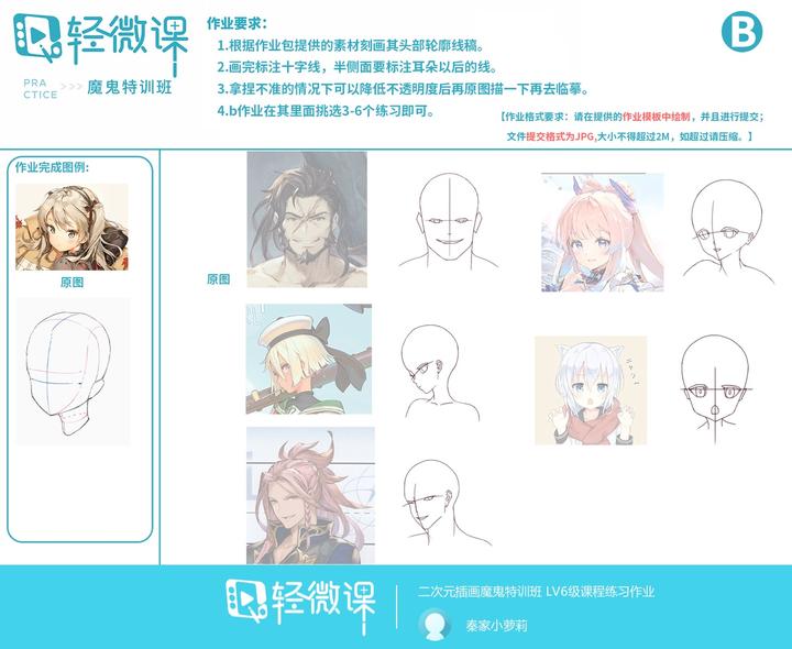 零基础插画学习培训如何选,插画学习培训有哪些 - 知乎