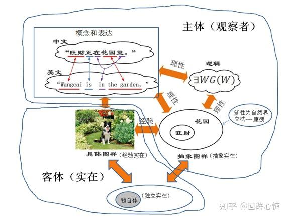 1.实在论和决定论——量子力学的哲学和物理意义 - 知乎