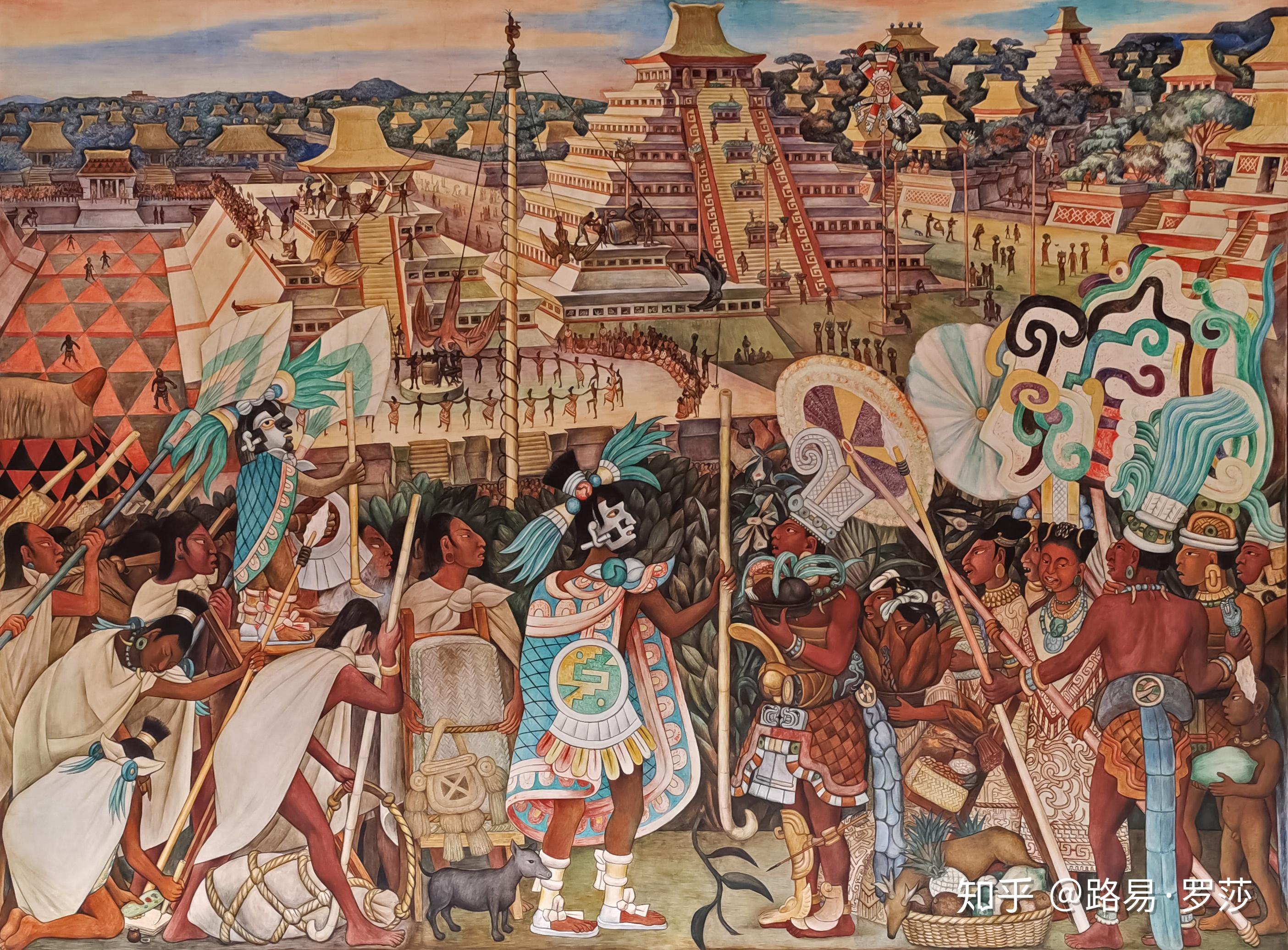 如果没有被欧洲殖民阿兹特克和印加等美洲文明会如何独立发展