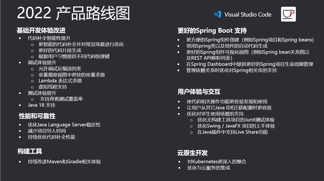 微软发布 2022年 VS Code Java 产品路线图！ - 知乎