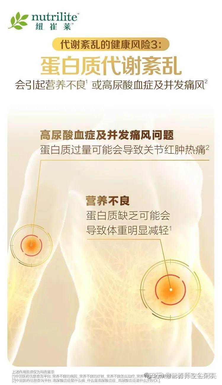 代谢紊乱会给你的身体造成什么危害- 知乎