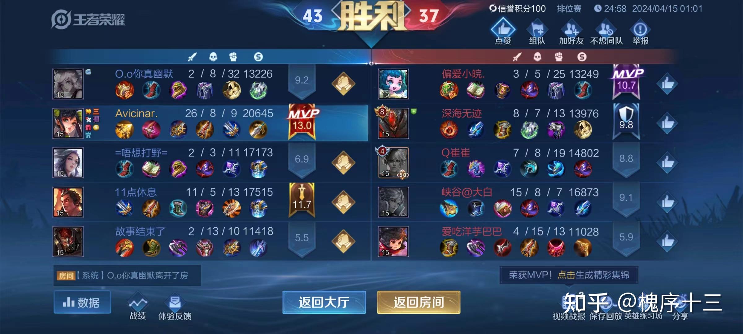 为什么王者荣耀有些人能靠玩混子英雄上王者