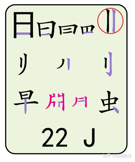 五笔98困难教程 - 知乎