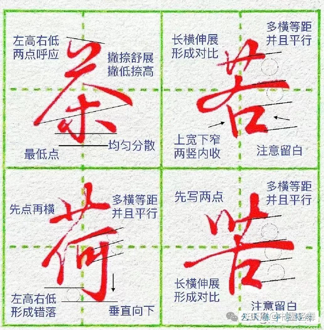 太美了!1000个行楷结构规律书写技巧,灵动秀美,赶紧收藏 - 知乎