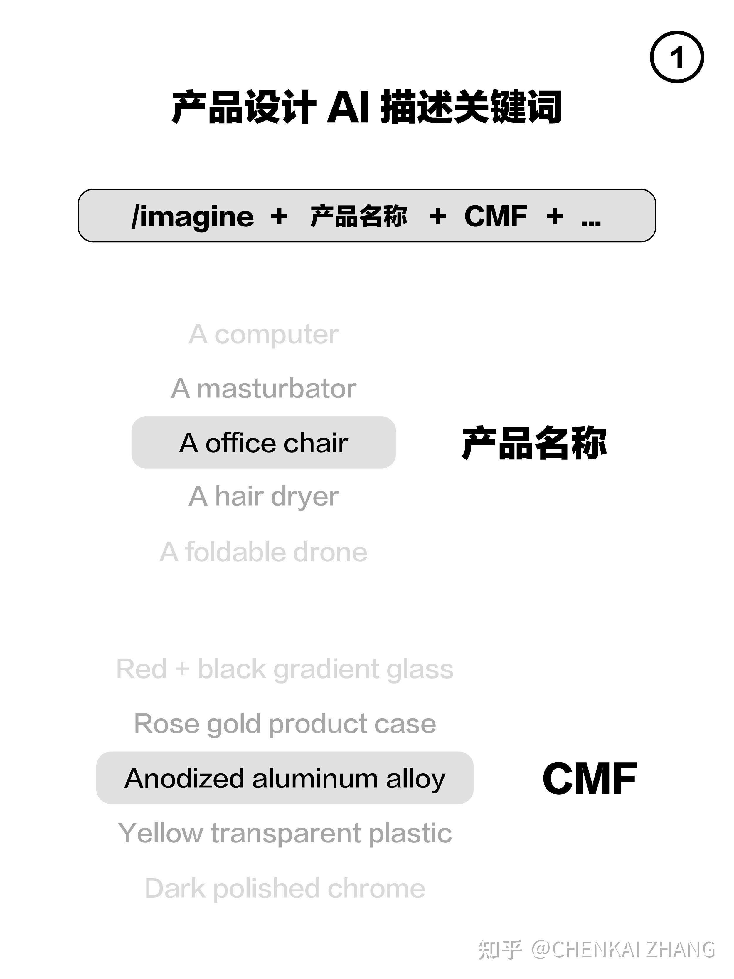 如何利用AI辅助搭建产品设计工作流 - 知乎