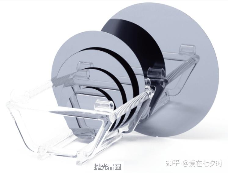 半导体器件需要“外延层”的详解; - 知乎