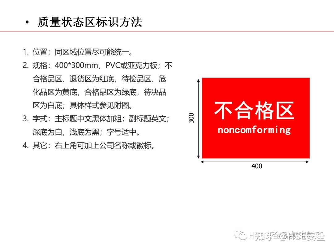 PPT | 【课件】史上最全现场可视化管理手册(64页) - 知乎