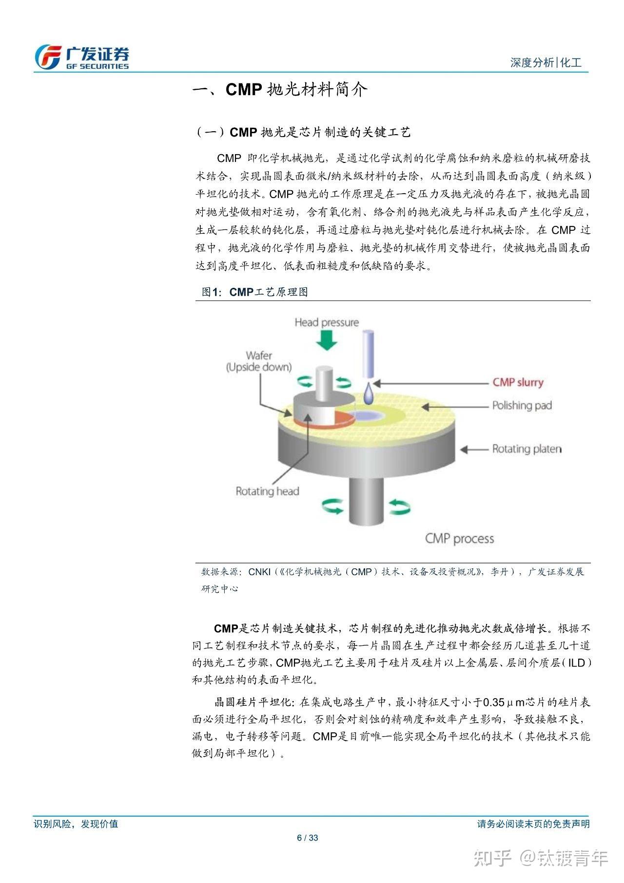 Cmp Unit CMP相关的一些积累 - 知乎