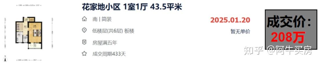 北京楼市:北四环至北五环房价暴跌,望京降幅高达41+%! - 知乎