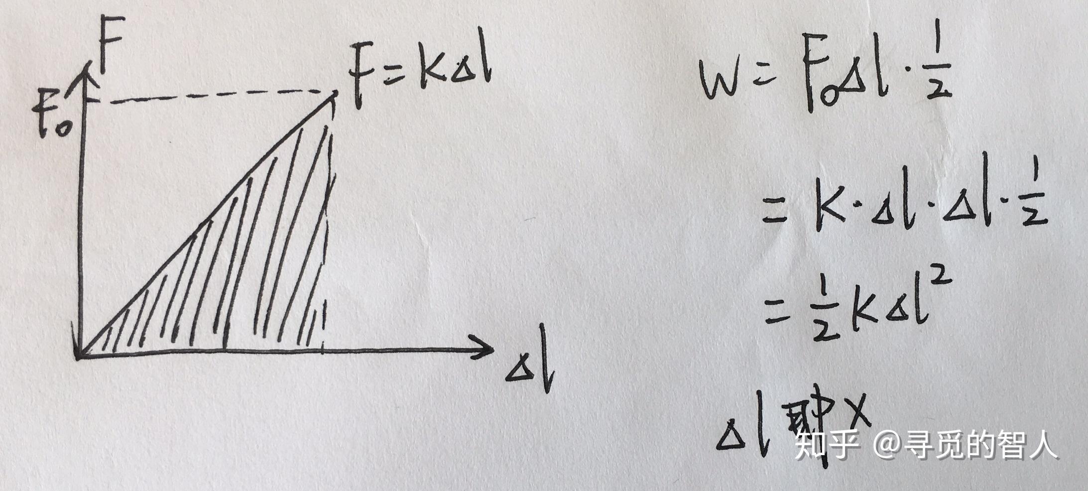 弹簧弹性势能计算公式是12kx2还是kx2