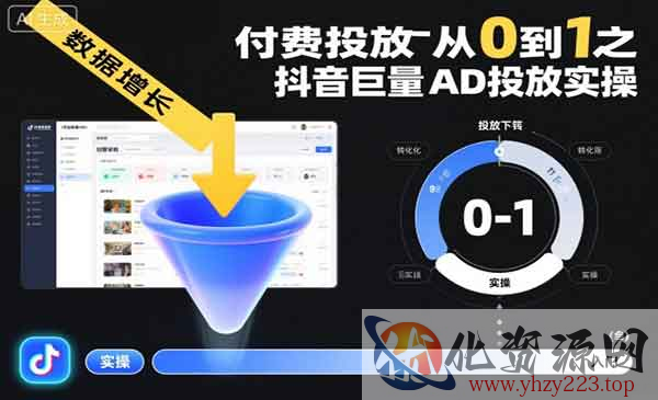 抖音巨量AD投放实操_wwz