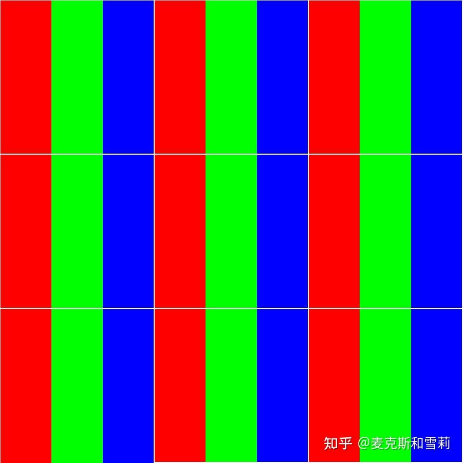 如何选购适合自己的显示器？这些参数你得知道~ - 知乎