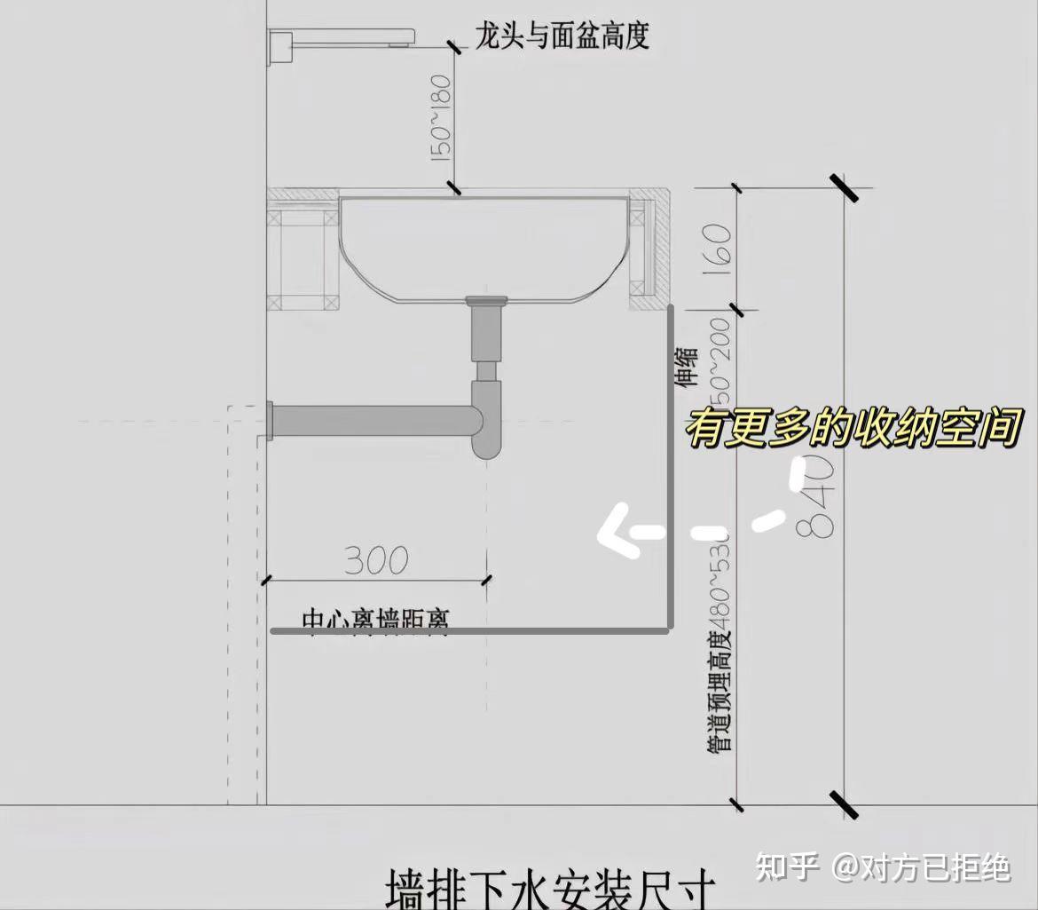 卫生间装修不必须装什么 卫生间8个可以不装的东西