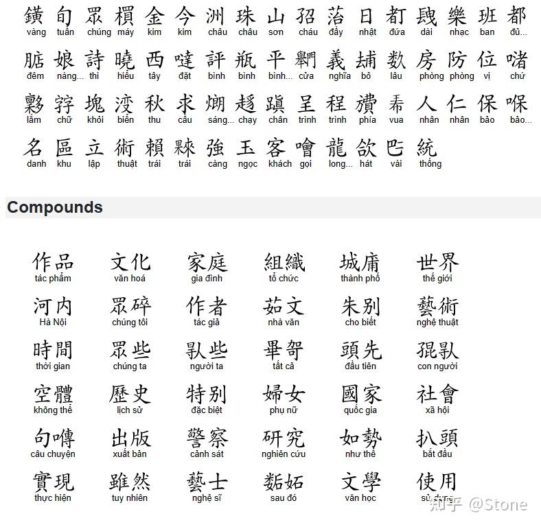 越南喃字分级 - 知乎