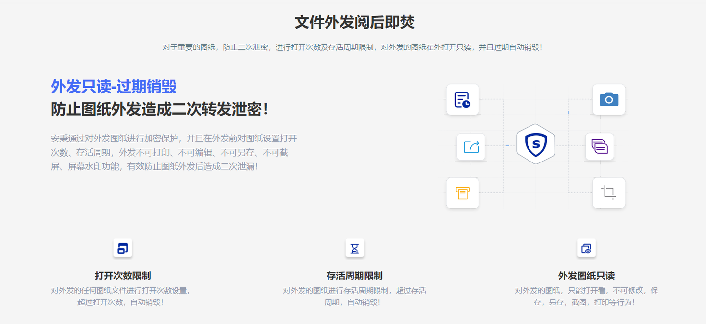 源代码防泄密怎么做？六种方法杜绝泄露风险 - 知乎