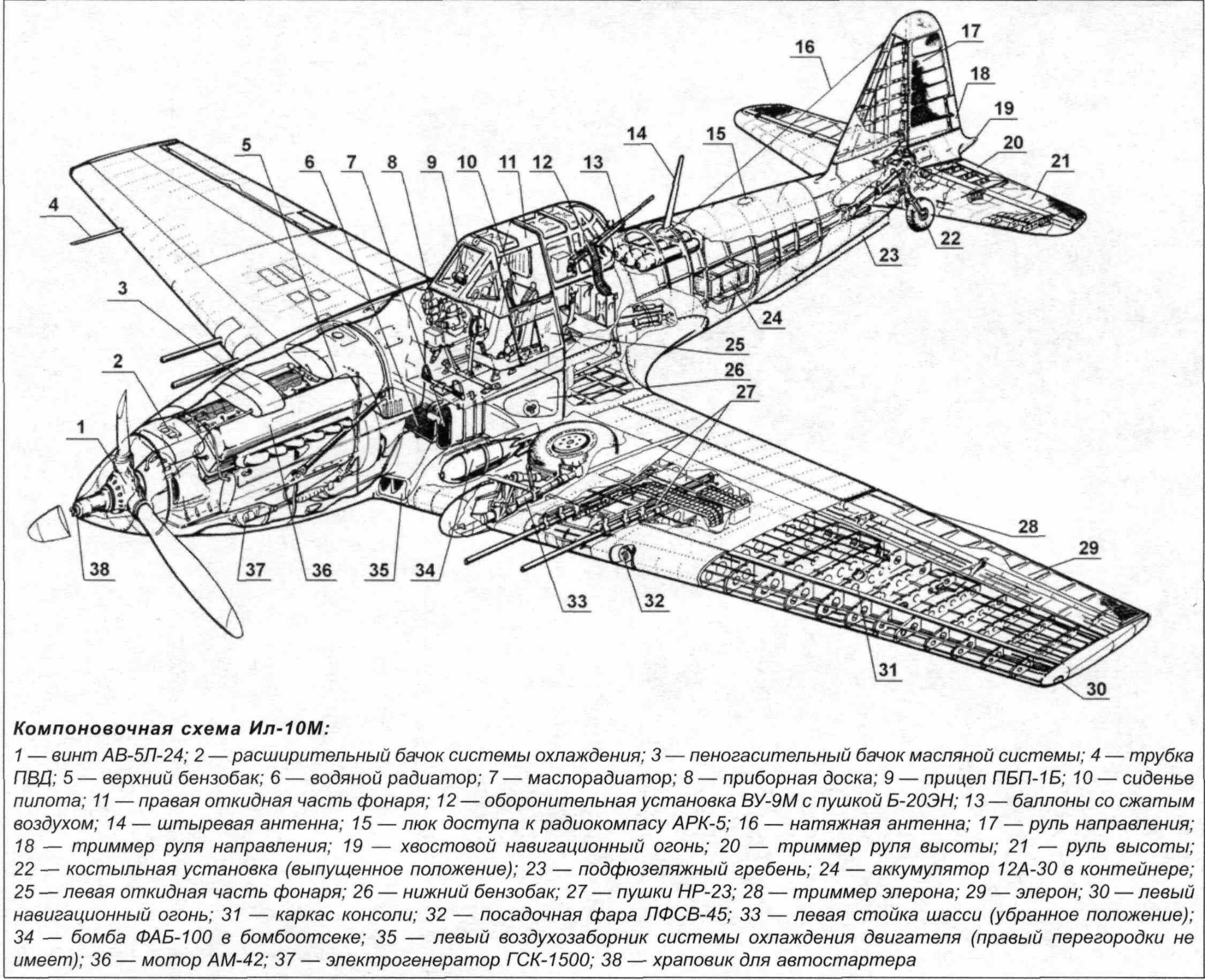 二战时苏联有哪些可以与喷火式和bf109平起平坐的战斗机? 