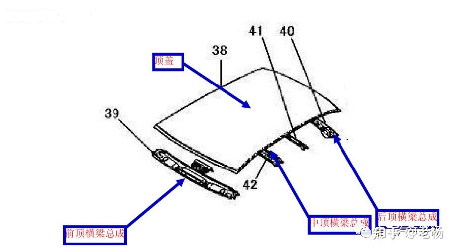 汽车车身结构是怎样的-汽车工程师必知 - 知乎
