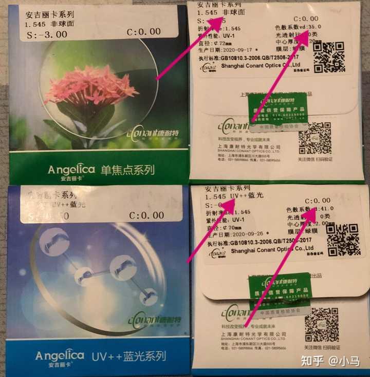 康耐特的鏡片在國內怎麼樣據說原料都是用三井化工的是不是比明月萬新