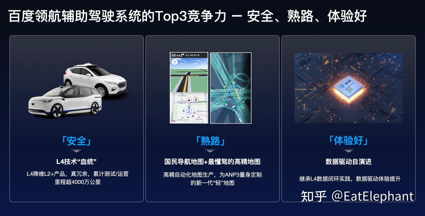 百度Apollo Day解析- 自顶向下的自动驾驶之路- 知乎