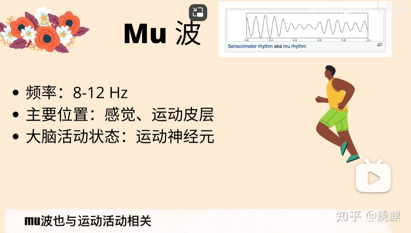 脑使用技巧之“超频”-主动改变脑电波频率- 知乎