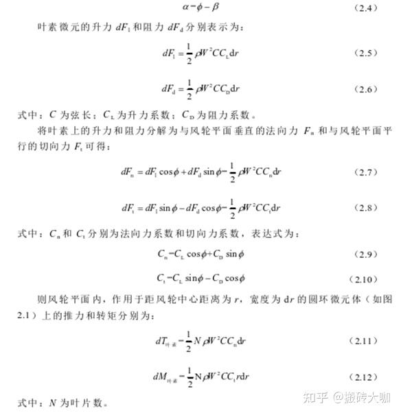 水平轴风电机组空气动力学基本模型和动力 学及载荷识别方法 - 知乎