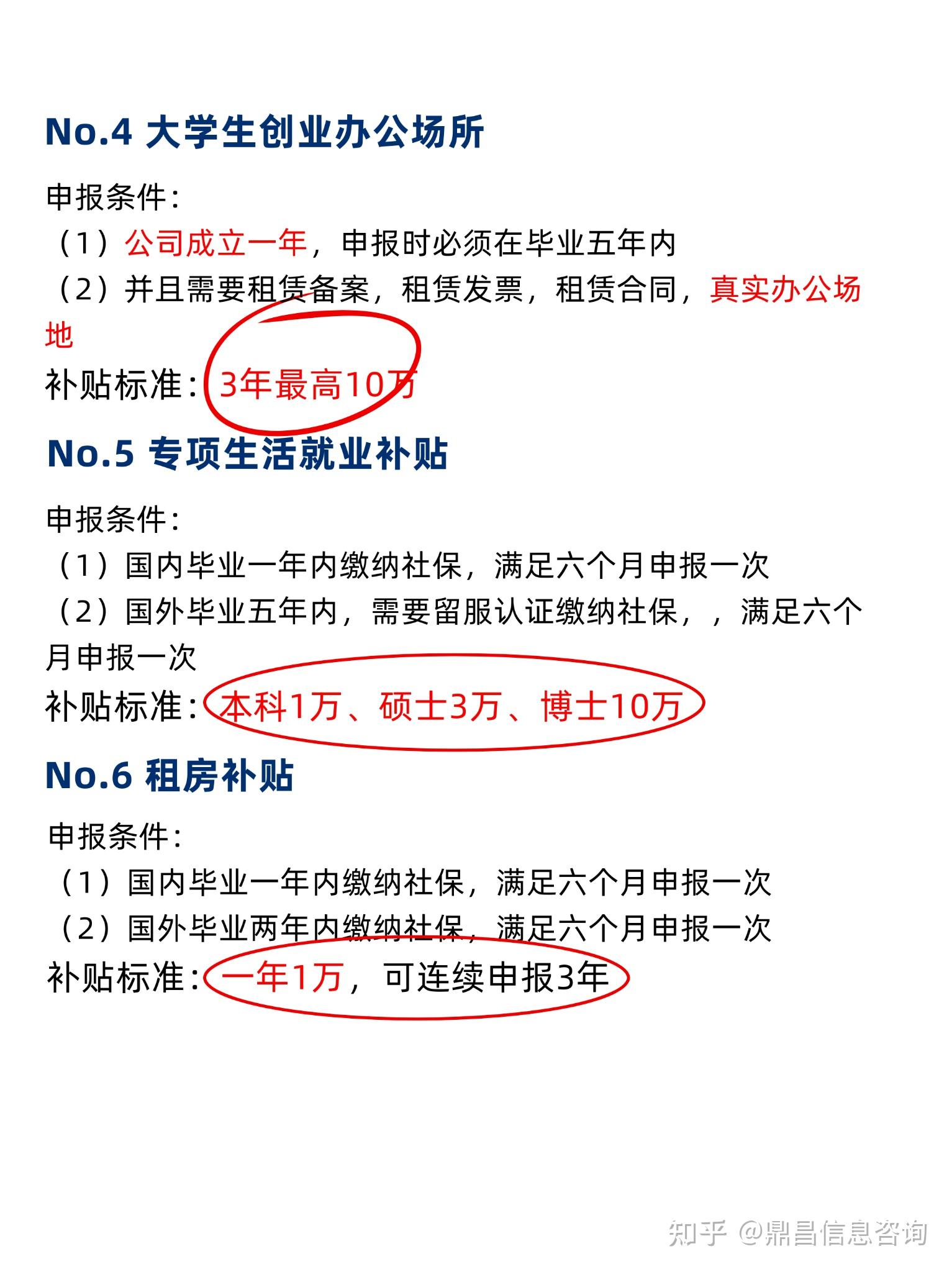 在校大学生注册公司可以拿到多少补助