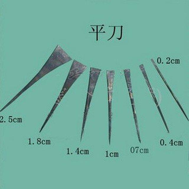 【木雕基础学习】木雕工具介绍 - 知乎