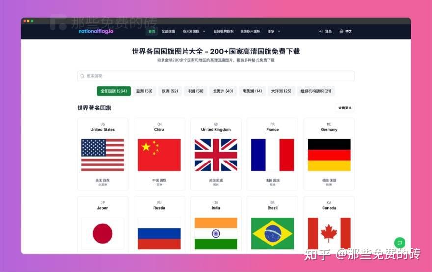 NationalFlag - 免费可商用!专业权威的国旗图片去哪找?来看看这个一站式国旗素材网站 - 知乎