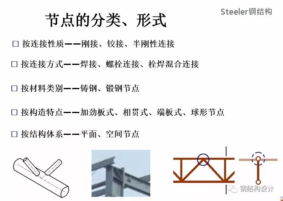 钢结构的节点形式(多图,建议收藏) - 知乎