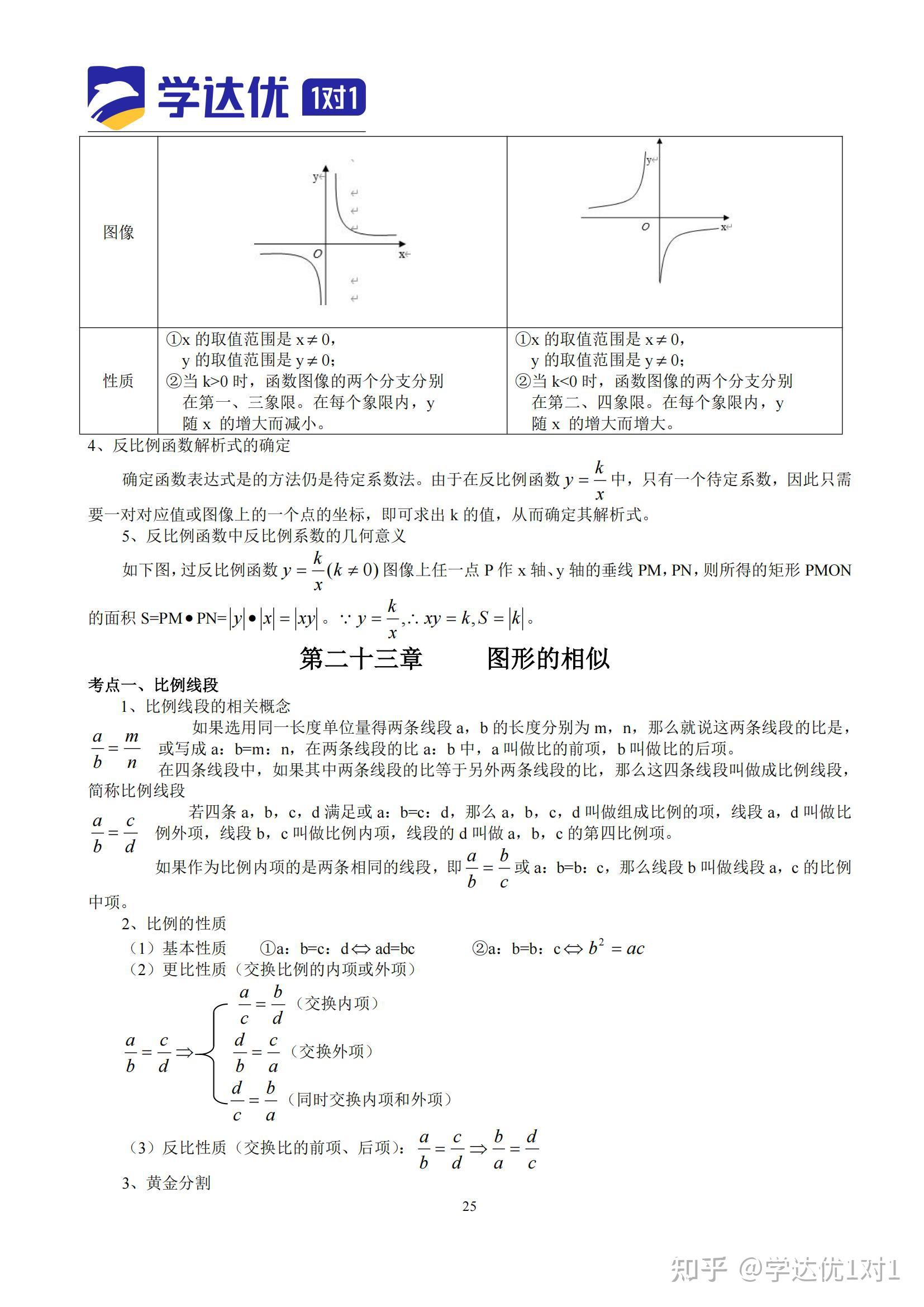 初中数学:超全初中数学知识点清单(共26页可打印!) - 知乎
